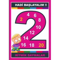 Ritmik Sayı Sayma 21 x 30CM Afişi
