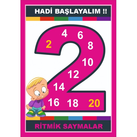 Ritmik Sayı Sayma 21 x 30CM Afişi Ritmik Sayı Sayma 21 x 30CM Afişi