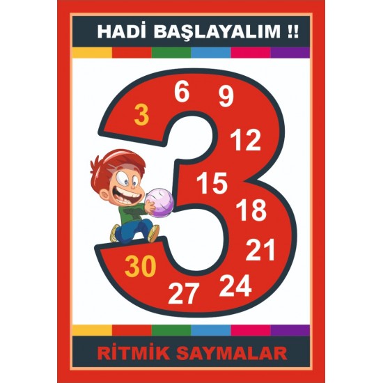 Ritmik Sayı Sayma 21 x 30CM Afişi Ritmik Sayı Sayma 21 x 30CM Afişi