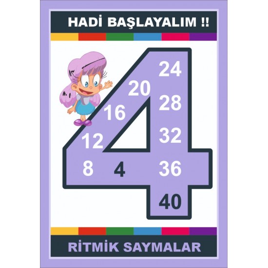 Ritmik Sayı Sayma 21 x 30CM Afişi Ritmik Sayı Sayma 21 x 30CM Afişi