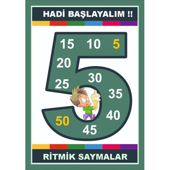 Ritmik Sayı Sayma 21 x 30CM Afişi Ritmik Sayı Sayma 21 x 30CM Afişi
