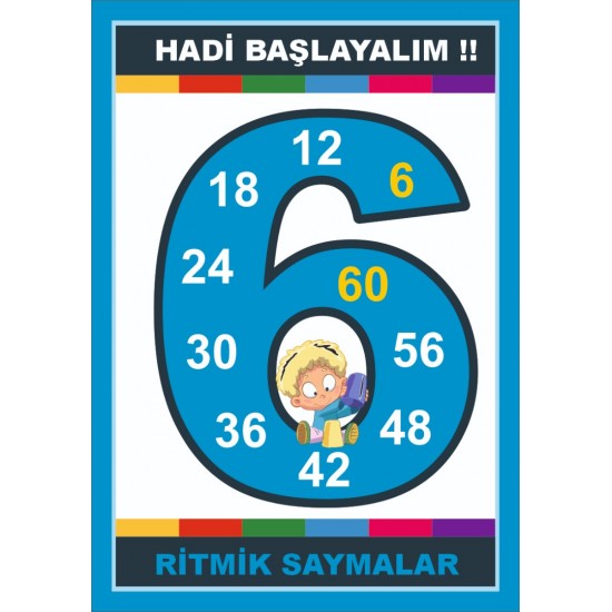 Ritmik Sayı Sayma 21 x 30CM Afişi Ritmik Sayı Sayma 21 x 30CM Afişi