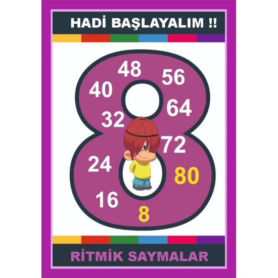 Ritmik Sayı Sayma 21 x 30CM Afişi Ritmik Sayı Sayma 21 x 30CM Afişi
