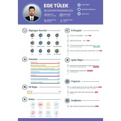Cv - Özgeçmiş Tasarımı